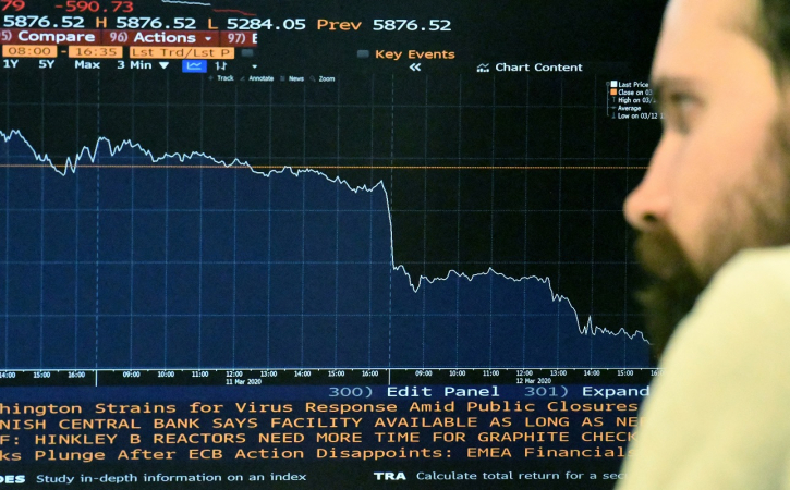 Bolsas de valores europeias voltam a cair após novo colapso do Credit Suisse